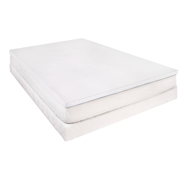 Surmatelas Lestra Essentiel Mémoire de Forme