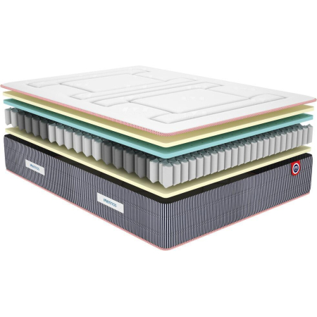 Matelas Merinos Ferdinand 2