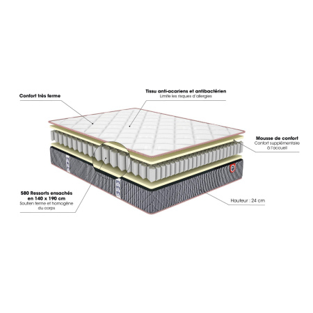 Matelas Merinos Gaston 2