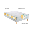 Matelas Merinos Match Up 100% Latex