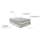 Matelas Merinos Well Bed - 520 Ressorts ensachés