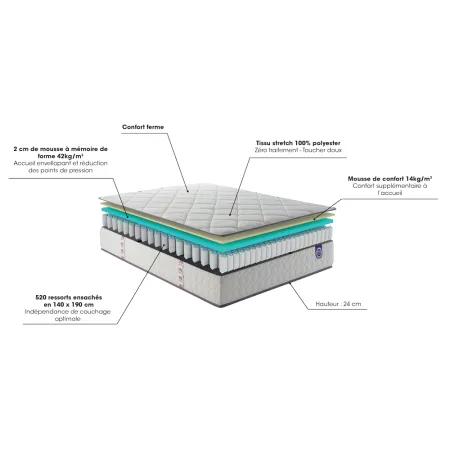 Matelas Merinos Cheer Bed - 520 Ressorts ensachés + mémoire de forme