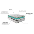 Matelas Merinos Cheer Bed - 520 Ressorts ensachés + mémoire de forme