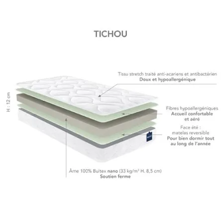 Matelas Bébé Bultex Tichou